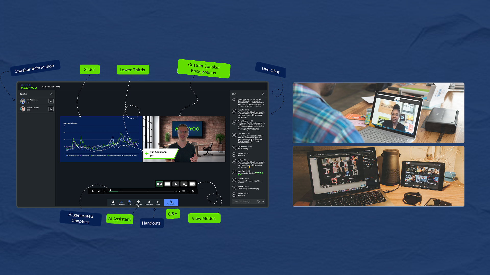 Jeder professionelle Webcast – ob groß oder klein – ist eine Investition in Deine Marke und eine Chance, nachhaltigen Wert zu schaffen.