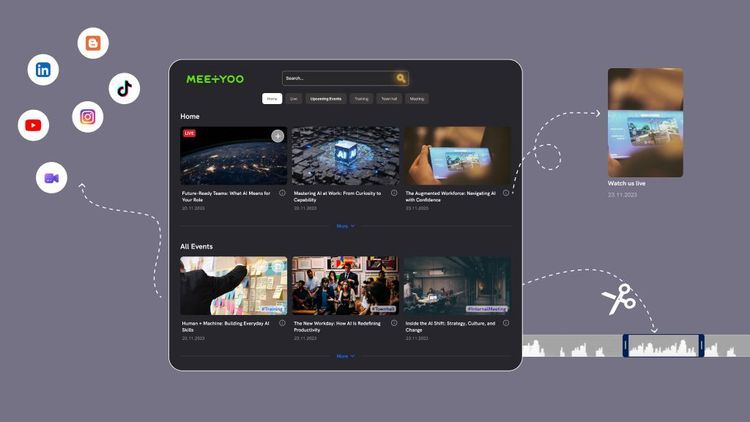 Wissens-Silos aufbrechen: So baust du mit Webcasts einen internen On-Demand-Campus auf