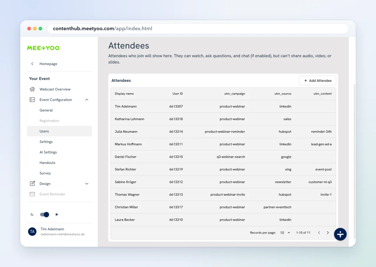 Attendee overview in MEETYOO Show with captured UTM values per person